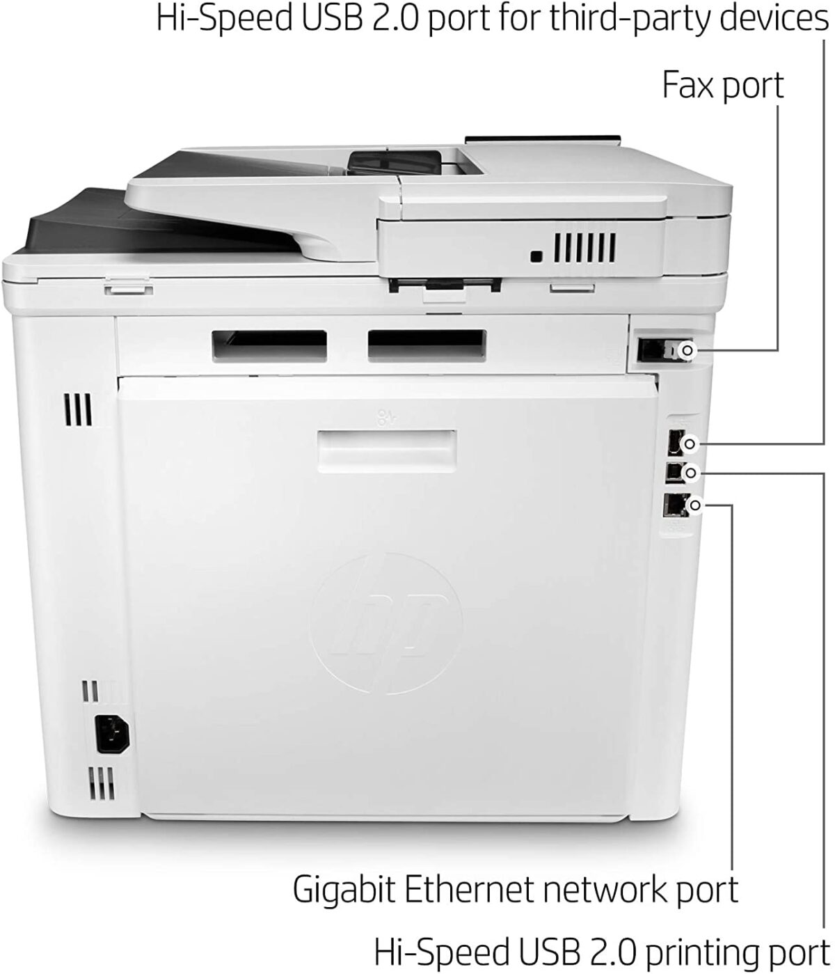 HP Color Laserjet Enterprise M480f Printer 5