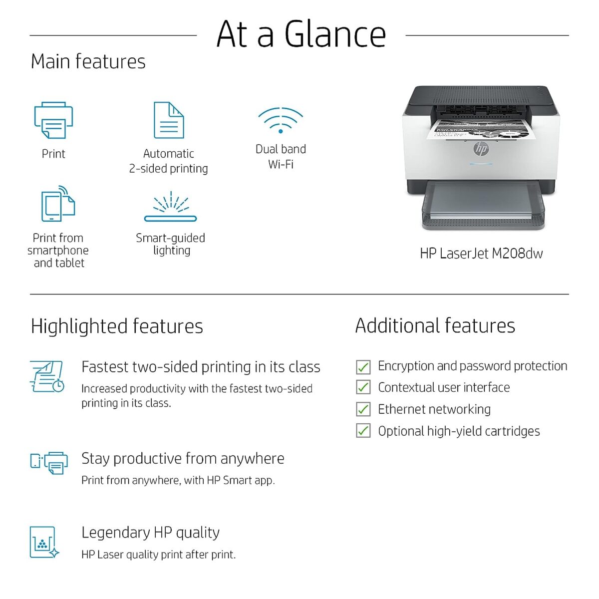 HP Laserjet MFP M208dw Printer 4